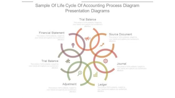 Sample Of Life Cycle Of Accounting Process Diagram Presentation Diagrams Sample Of Life Cycle Of Accounting Process Diagram Presentation Diagrams