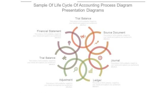 Sample Of Life Cycle Of Accounting Process Diagram Presentation Diagrams