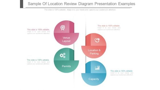 Sample Of Location Review Diagram Presentation Examples