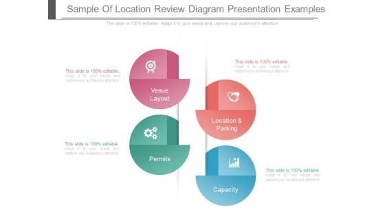 Sample Of Location Review Diagram Presentation Examples Sample Of Location Review Diagram Presentation Examples