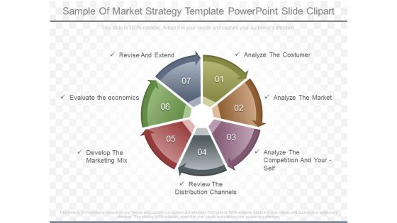 Sample Of Market Strategy Template Powerpoint Slide Clipart