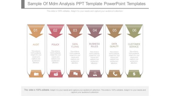 Sample Of Mdm Analysis Ppt Template Powerpoint Templates