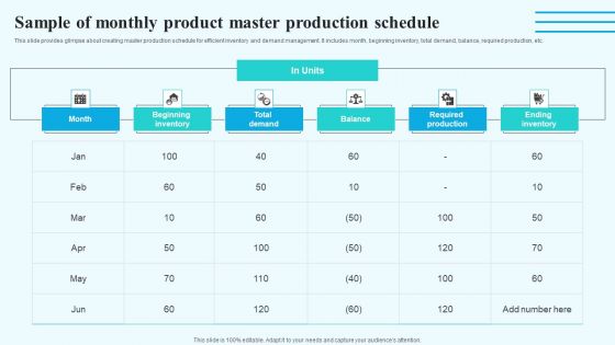 Sample Of Monthly Product Master Production Schedule Download PDF