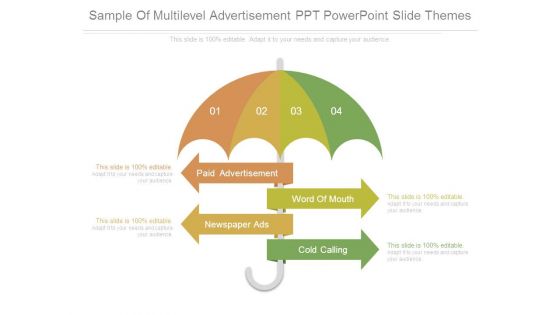 Sample Of Multilevel Advertisement Ppt Powerpoint Slide Themes
