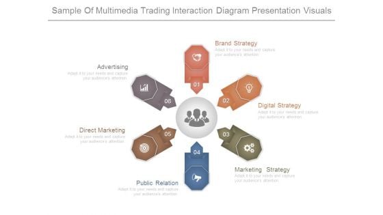 Sample Of Multimedia Trading Interaction Diagram Presentation Visuals Sample Of Multimedia Trading Interaction Diagram Presentation Visuals