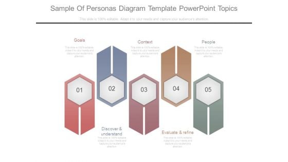 Sample Of Personas Diagram Template Powerpoint Topics