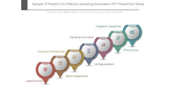 Sample Of Platform For Effective Marketing Automation Ppt Powerpoint Slides