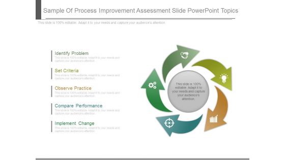 Sample Of Process Improvement Assessment Slide Powerpoint Topics