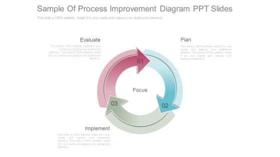 Sample Of Process Improvement Diagram Ppt Slides