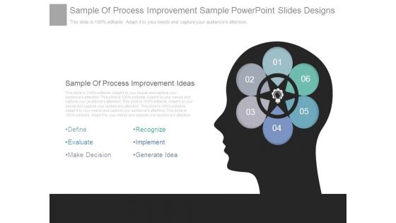 Sample Of Process Improvement Sample Powerpoint Slides Designs
