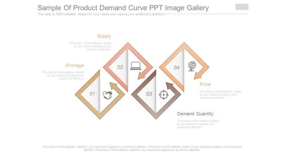 Sample Of Product Demand Curve Ppt Image Gallery