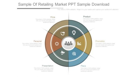 Sample Of Retailing Market Ppt Sample Download