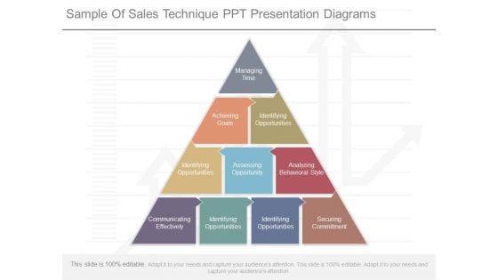 Sample Of Sales Technique Ppt Presentation Diagrams