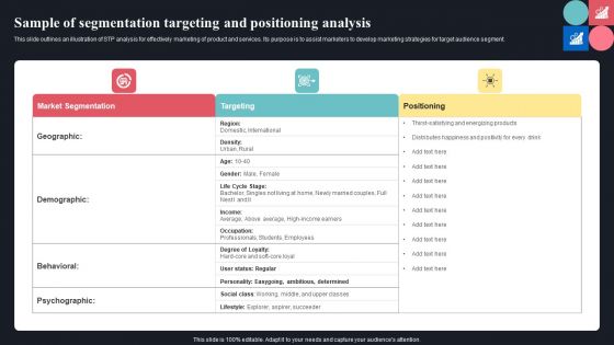 Sample Of Segmentation Targeting And Positioning Analysis Ppt File Slide Download PDF