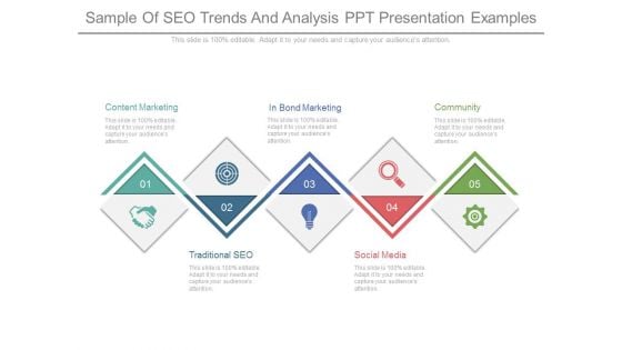 Sample Of Seo Trends And Analysis Ppt Presentation Examples