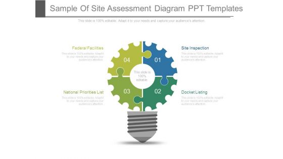 Sample Of Site Assessment Diagram Ppt Templates