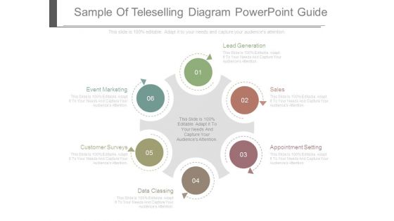 Sample Of Teleselling Diagram Powerpoint Guide