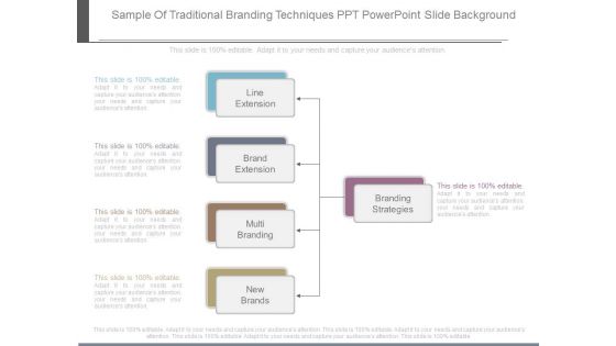 Sample Of Traditional Branding Techniques Ppt Powerpoint Slide Background