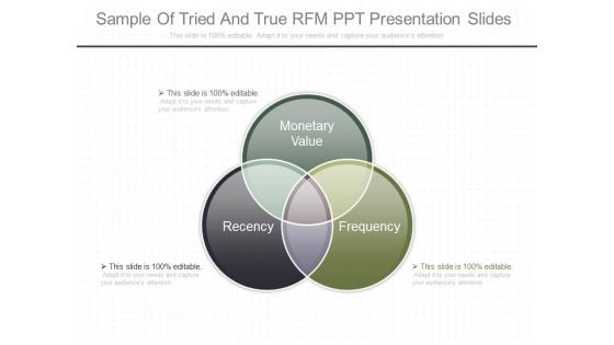 Sample Of Tried And True Rfm Ppt Presentation Slides