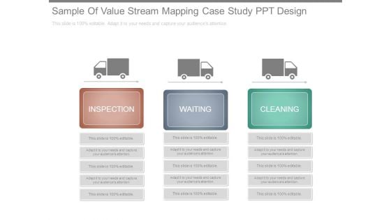 Sample Of Value Stream Mapping Case Study Ppt Design