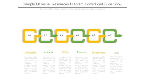 Sample Of Visual Resources Diagram Powerpoint Slide Show