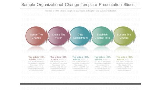 Sample Organizational Change Template Presentation Slides