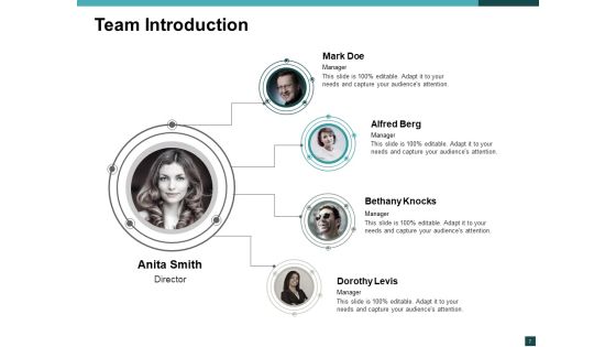 Sample PPT Organizational Chart Ppt PowerPoint Presentation Complete Deck With Slides Slide07