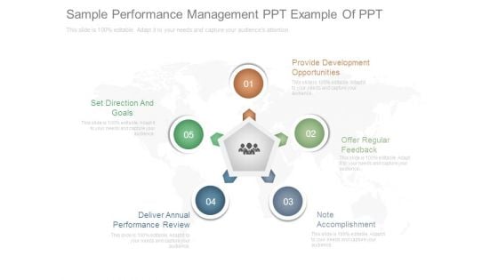 Sample Performance Management Ppt Example Of Ppt