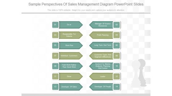 Sample Perspectives Of Sales Management Diagram Powerpoint Slides Sample Perspectives Of Sales Management Diagram Powerpoint Slides