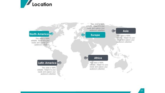 Sample PowerPoint Presentation New Business Ppt PowerPoint Presentation Complete Deck With Slides Slide53