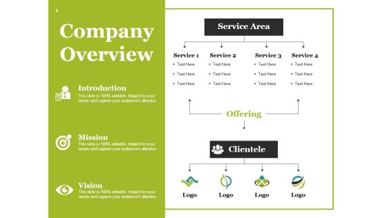 Sample Ppt On Business Plan Ppt PowerPoint Presentation Complete Deck With Slides Slide03