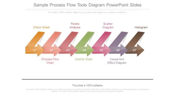 Sample Process Flow Tools Diagram Powerpoint Slides