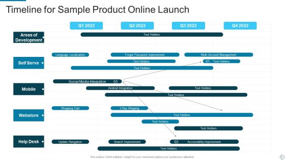 Sample Product Timeline Ppt PowerPoint Presentation Complete Deck With Slides