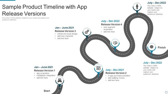 Sample Product Timeline Ppt PowerPoint Presentation Complete Deck With Slides