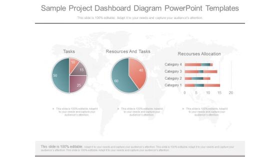 Sample Project Dashboard Diagram Powerpoint Templates