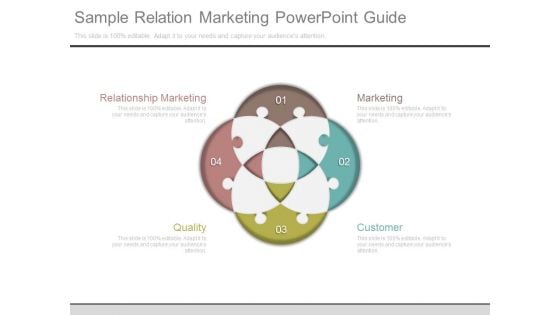 Sample Relation Marketing Powerpoint Guide