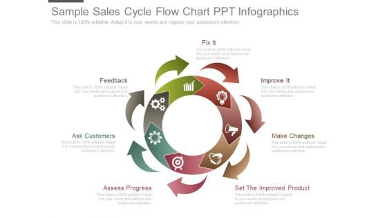 Sample Sales Cycle Flow Chart Ppt Infographics