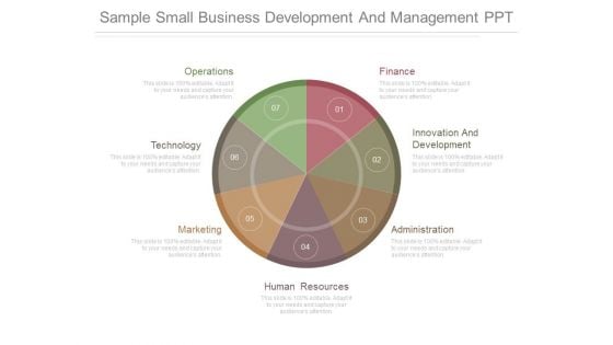 Sample Small Business Development And Management Ppt