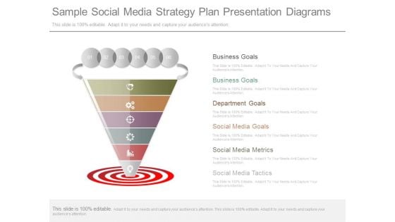 Sample Social Media Strategy Plan Presentation Diagrams
