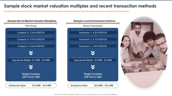 Sample Stock Market Valuation Multiples And Recent Transaction Methods Brand Value Estimation Guide Information PDF