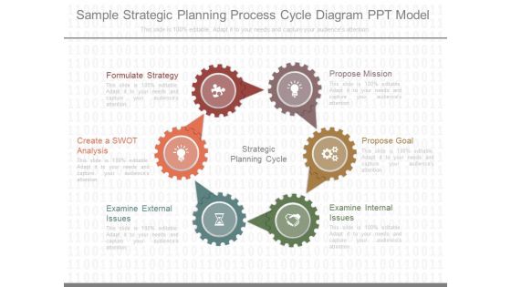 Sample Strategic Planning Process Cycle Diagram Ppt Model Sample Strategic Planning Process Cycle Diagram Ppt Model