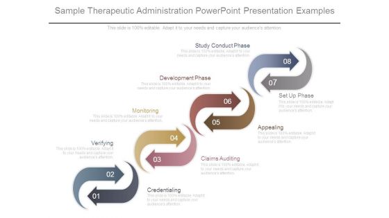 Sample Therapeutic Administration Powerpoint Presentation Examples