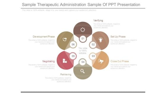 Sample Therapeutic Administration Sample Of Ppt Presentation