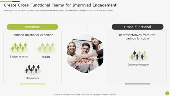 Sample To Create Best Personnel Experience Strategy Create Cross Functional Teams For Improved Engagement Mockup PDF