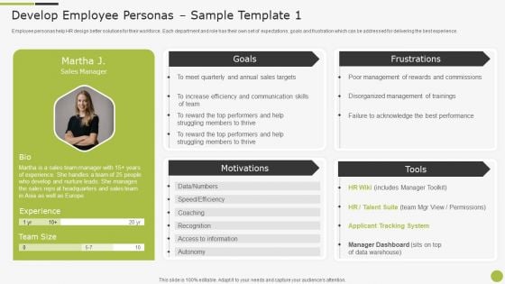 Sample To Create Best Personnel Experience Strategy Develop Employee Personas Sample Diagrams PDF