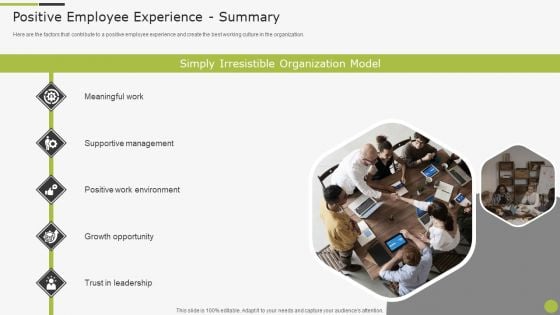 Sample To Create Best Personnel Experience Strategy Positive Employee Experience Summary Introduction PDF
