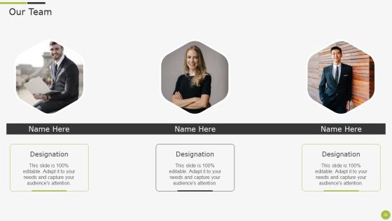 Sample To Create Best Personnel Experience Strategy Ppt PowerPoint Presentation Complete With Slides Slide35
