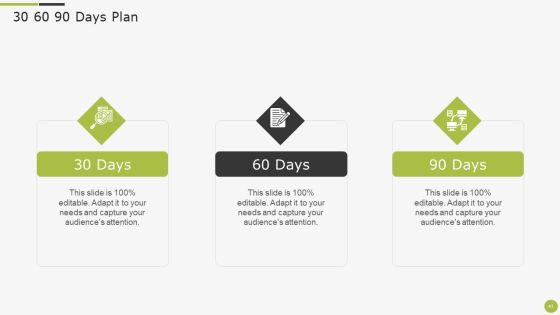 Sample To Create Best Personnel Experience Strategy Ppt PowerPoint Presentation Complete With Slides Slide41