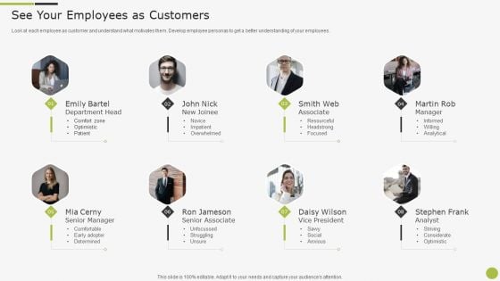 Sample To Create Best Personnel Experience Strategy See Your Employees As Customers Microsoft PDF Sample To Create Best Personnel Experience Strategy See Your Employees As Customers Microsoft PDF