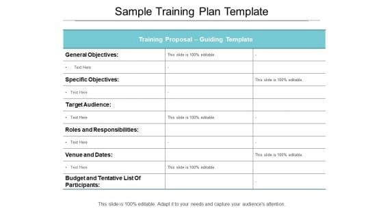 Sample Training Plan Template Ppt PowerPoint Presentation Summary Topics